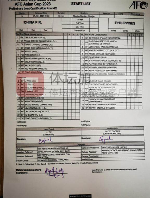 正版澳门六合彩-国足vs菲律宾：沿用对关岛战首发 武磊艾克森冲锋